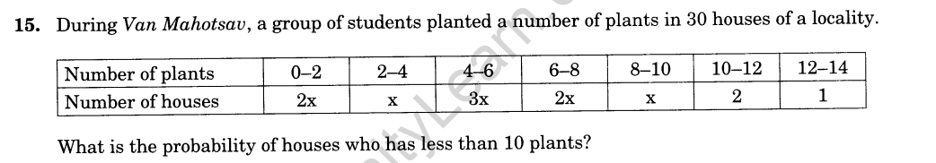 CBSE Sample Papers for Class 10 SA2 Maths Solved 2016 Set 13-6