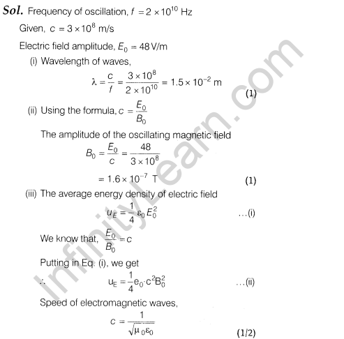 CBSE Sample Papers For Class 12 Physics Solved 2016 Set 1 - Infinity ...