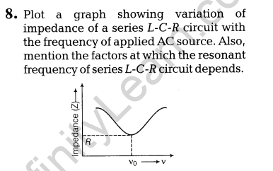 CBSE Sample Papers for Class 12 SA2 Physics Solved 2016 Set 2-16