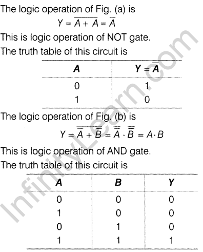 cbse-sample-papers-for-class-12-physics-solved-2016-set-6-10