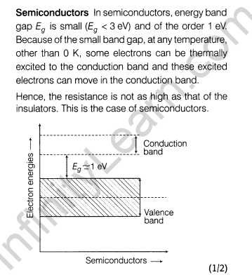 CBSE Sample Papers for Class 12 Physics Solved 2016 Set 10-46