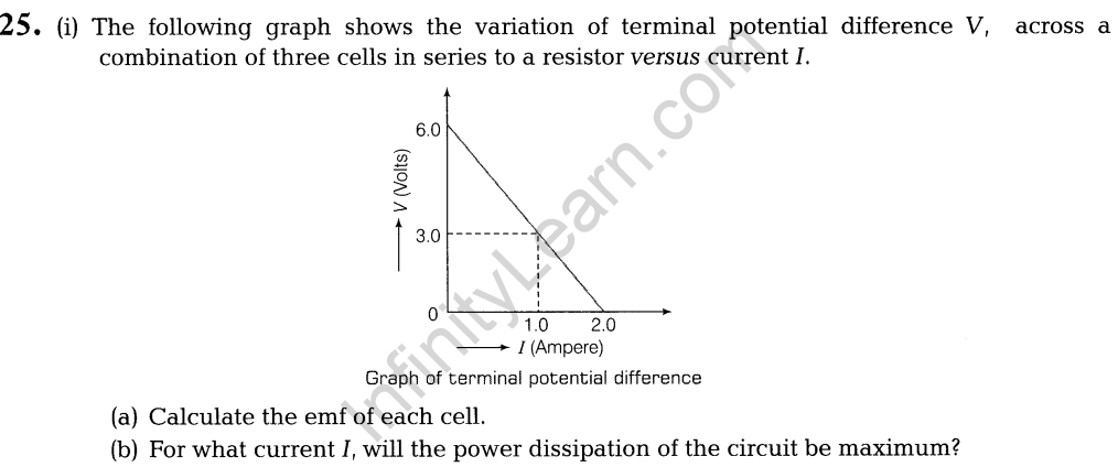 cbse-sample-papers-for-class-12-physics-solved-2016-set-6-25a