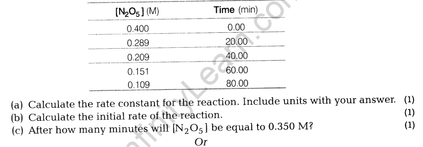 cbse-sample-papers-for-class-12-sa2-chemistry-solved-2016-set-13-17