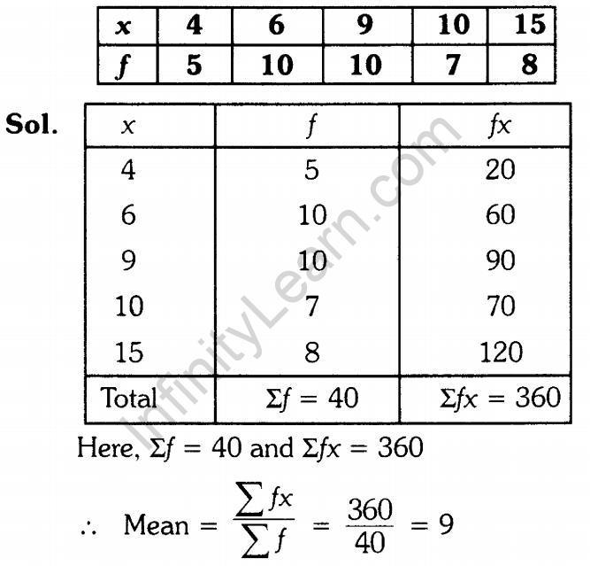 cbse-sample-papers-for-class-9-sa2-maths-solved-2016-set-2-6jpg_Page1