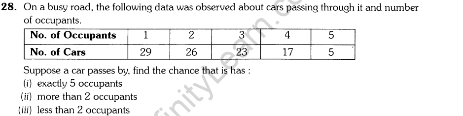 CBSE Sample Papers for Class 9 SA2 Maths Solved 2016 Set 5-11