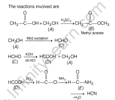 CBSE Sample Papers for Class 12 SA2 Chemistry Solved 2016 Set 3-18