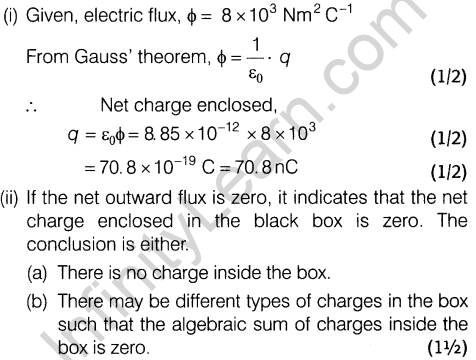 cbse-sample-papers-for-class-12-physics-solved-2016-set-6-19