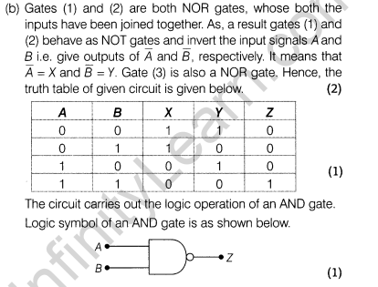 CBSE Sample Papers for Class 12 Physics Solved 2016 Set 10-49