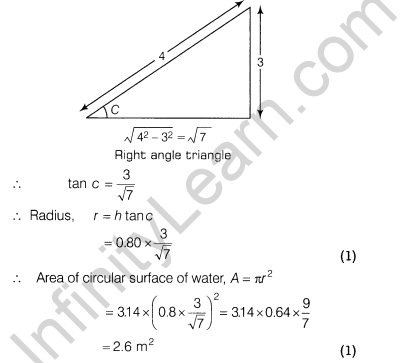 CBSE Sample Papers for Class 12 Physics Solved 2016 Set 10-17