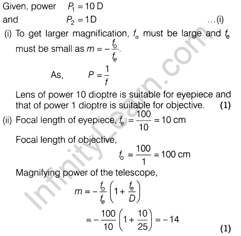 cbse-sample-papers-for-class-12-physics-solved-2016-set-6-21a