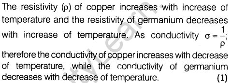 cbse-sample-papers-for-class-12-physics-solved-2016-set-6-4