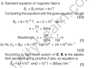 CBSE Sample Papers for Class 12 Physics Solved 2016 Set 9-51