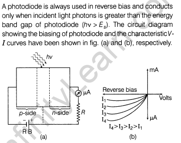 CBSE Sample Papers for Class 12 Physics Solved 2016 Set 9-35
