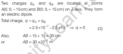 CBSE Sample Papers for Class 12 Physics Solved 2016 Set 10-12