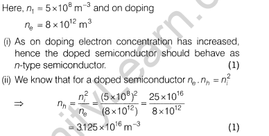 CBSE Sample Papers for Class 12 Physics Solved 2016 Set 10-11