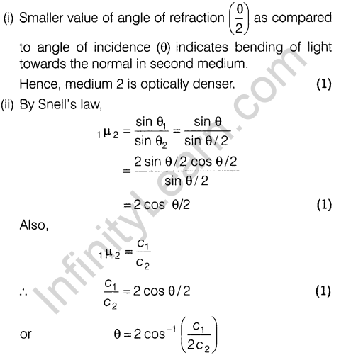 cbse-sample-papers-for-class-12-physics-solved-2016-set-6-24