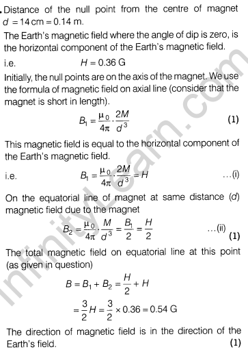 CBSE Sample Papers for Class 12 Physics Solved 2016 Set 9-53