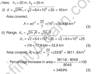 CBSE Sample Papers for Class 12 Physics Solved 2016 Set 10-28