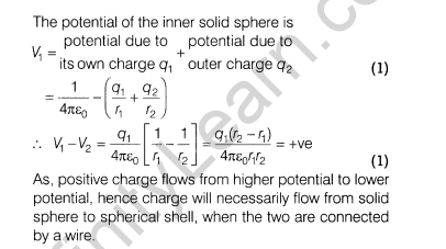 CBSE Sample Papers for Class 12 Physics Solved 2016 Set 9-50