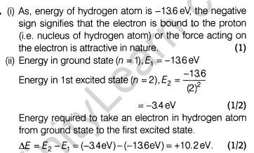 CBSE Sample Papers for Class 12 Physics Solved 2016 Set 9-34