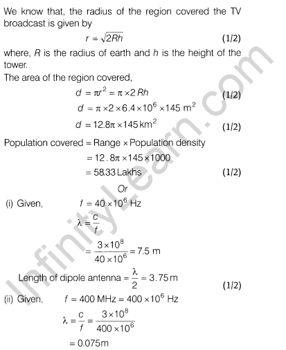CBSE Sample Papers for Class 12 Physics Solved 2016 Set 10-9