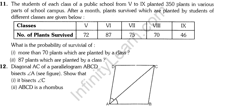 CBSE Sample Papers for Class 9 SA2 Maths Solved 2016 Set 5-4