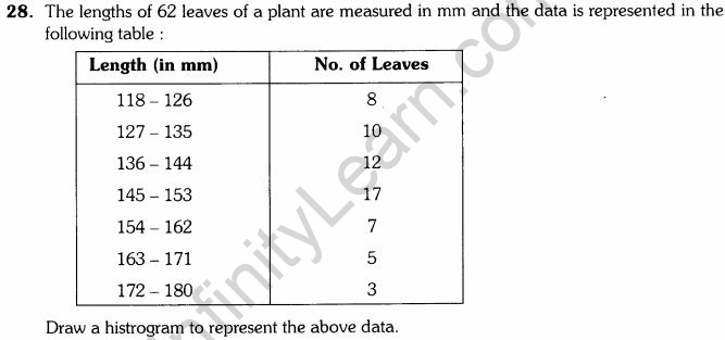 cbse-sample-papers-for-class-9-sa2-maths-solved-2016-set-10-28jpg_Page1