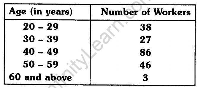 cbse-sample-papers-for-class-9-sa2-maths-solved-2016-set-2-13jpg_Page1
