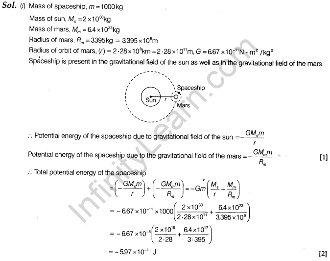 cbse-sample-papers-for-class-11-physics-solved-2016-set-2-a24.1