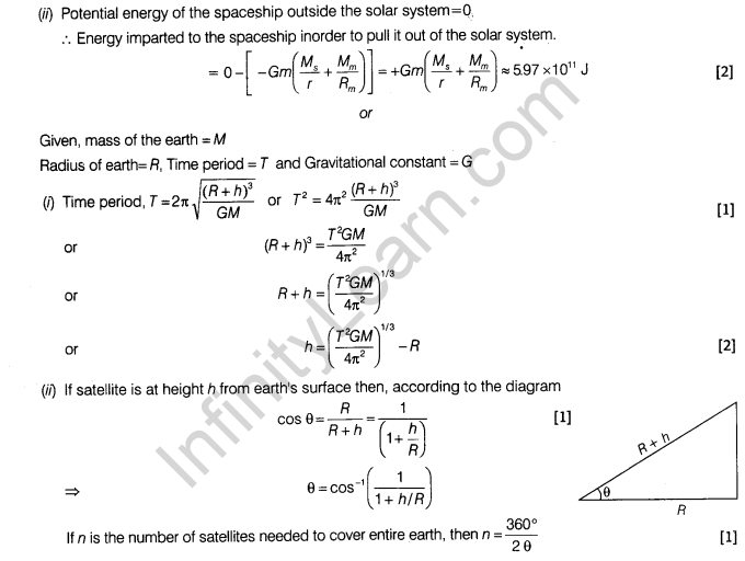 cbse-sample-papers-for-class-11-physics-solved-2016-set-2-a24.2