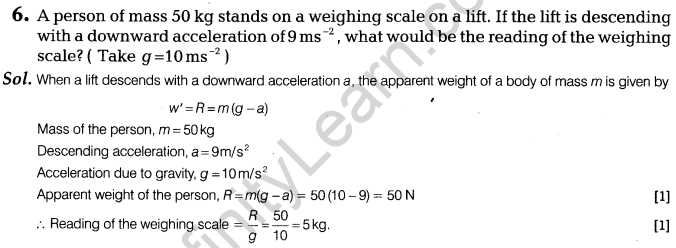 cbse-sample-papers-for-class-11-physics-solved-2016-set-2-a6