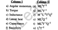 JEE Main Previous Year Papers Questions With Solutions Physics Units, Dimensions And Errors-10