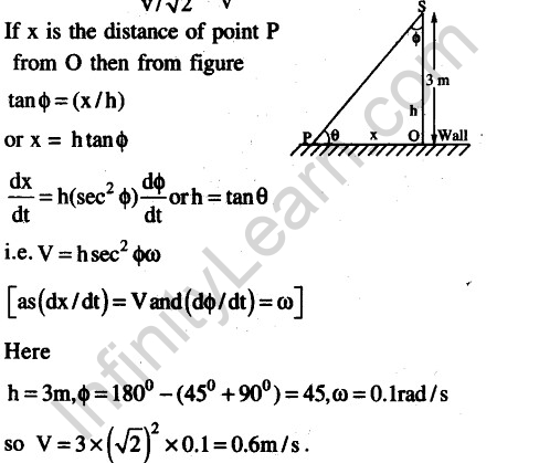 JEE Main Previous Year Papers Questions With Solutions Physics Kinematics-91