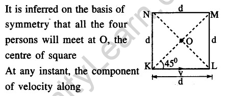 JEE Main Previous Year Papers Questions With Solutions Physics Kinematics-89