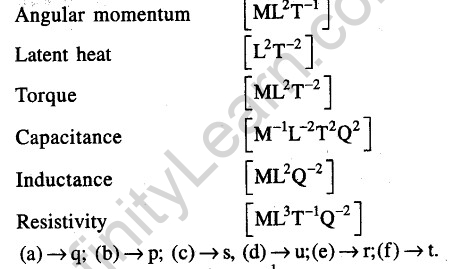 JEE Main Previous Year Papers Questions With Solutions Physics Units, Dimensions And Errors-32