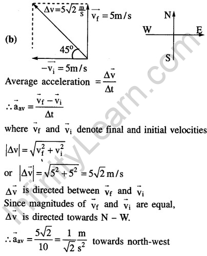 JEE Main Previous Year Papers Questions With Solutions Physics Kinematics-41