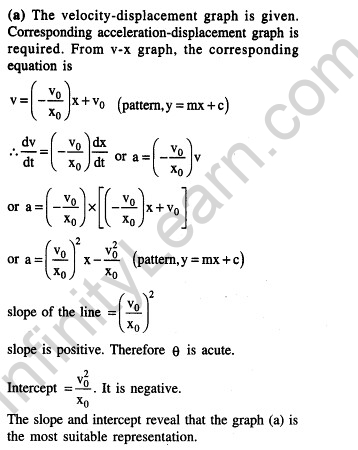 JEE Main Previous Year Papers Questions With Solutions Physics Kinematics-39