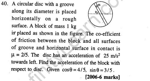 JEE Main Previous Year Papers Questions With Solutions Physics Laws of Motion-36