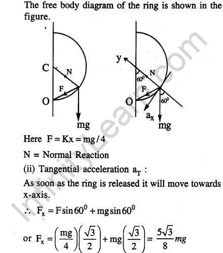 JEE Main Previous Year Papers Questions With Solutions Physics Laws of Motion-45