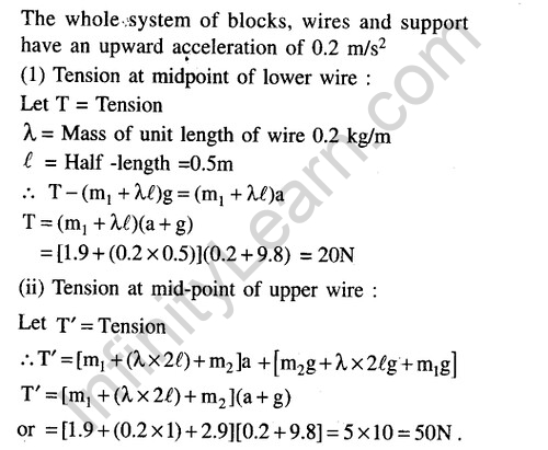 JEE Main Previous Year Papers Questions With Solutions Physics Laws of Motion-40