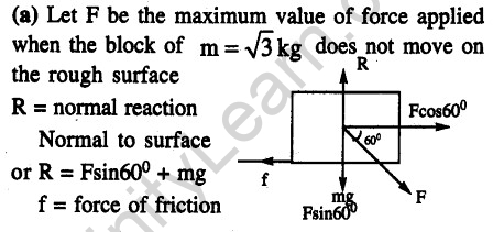 JEE Main Previous Year Papers Questions With Solutions Physics Laws of Motion-13