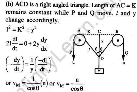JEE Main Previous Year Papers Questions With Solutions Physics Laws of Motion-3