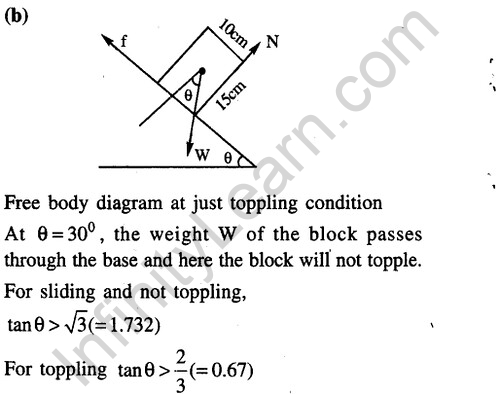 JEE Main Previous Year Papers Questions With Solutions Physics Laws of Motion-23