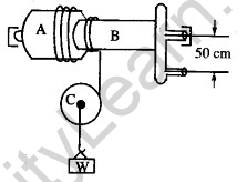 JEE Main Previous Year Papers Questions With Solutions Physics Work,Energy And Power-20