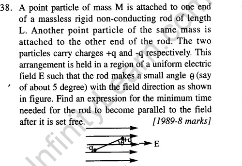 JEE Main Previous Year Papers Questions With Solutions Physics Simple Harmonic Motion-40