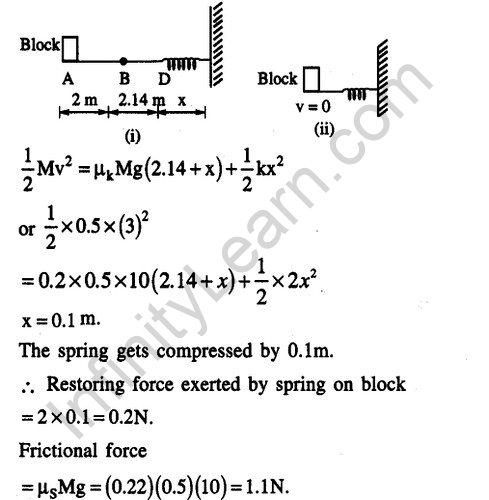 JEE Main Previous Year Papers Questions With Solutions Physics Work,Energy And Power-28