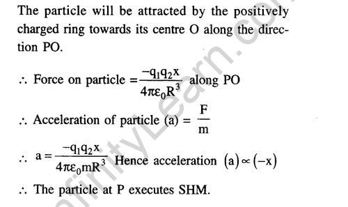 JEE Main Previous Year Papers Questions With Solutions Physics Simple Harmonic Motion-45