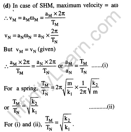 JEE Main Previous Year Papers Questions With Solutions Physics Simple Harmonic Motion-1