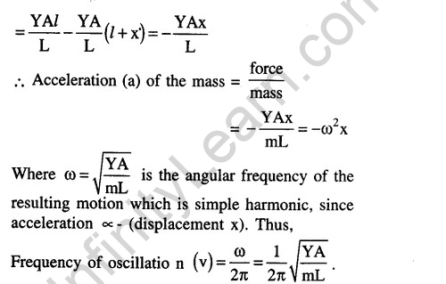 JEE Main Previous Year Papers Questions With Solutions Physics Simple Harmonic Motion-36