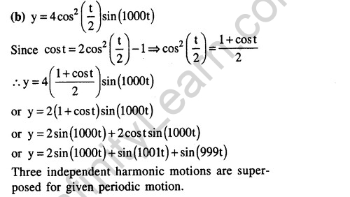 JEE Main Previous Year Papers Questions With Solutions Physics Simple Harmonic Motion-8